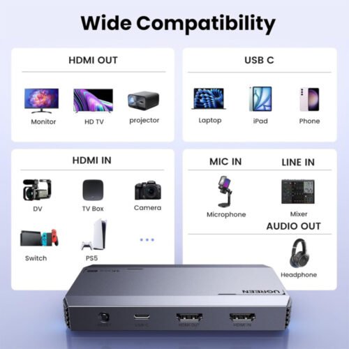UGREEN Professional HDMI Video Capture Card Ultra-Low Latency – 4K@60Hz