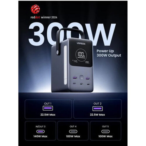 UGREEN 300W Portable Power Bank With Smart Digital Display