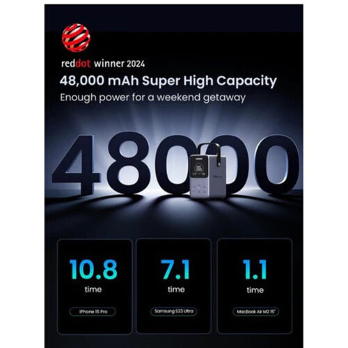 UGREEN 300W Portable Power Bank With Smart Digital Display
