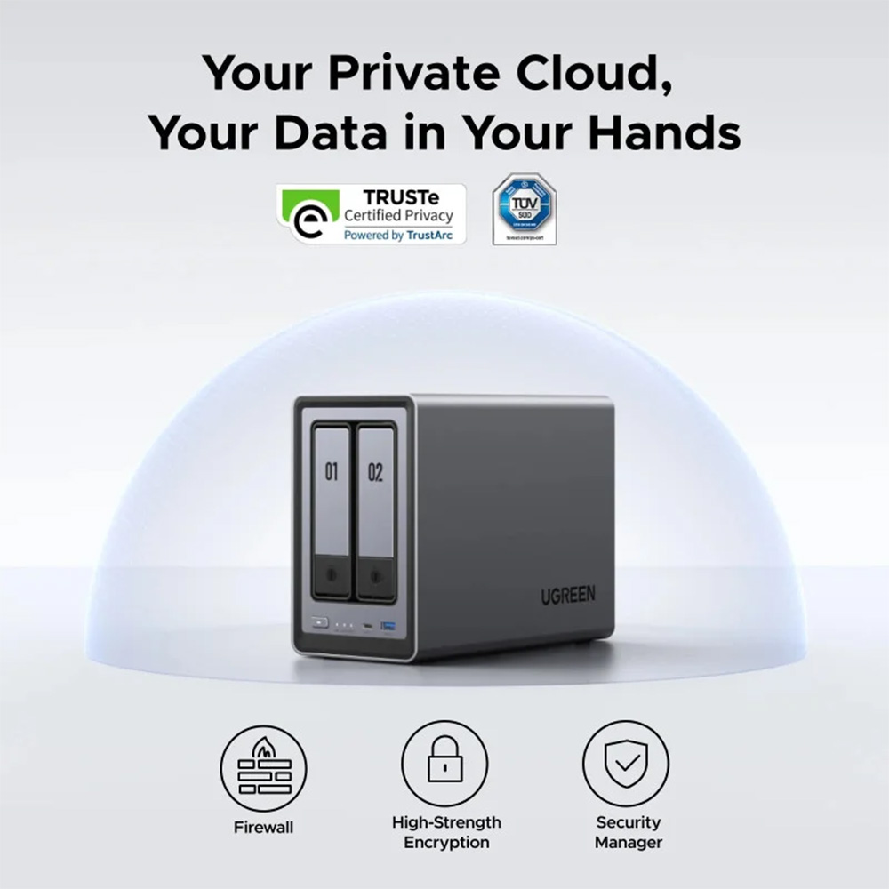 UGREEN NASync DXP2800 UGREEN NASync DXP2800