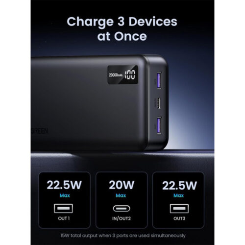 UGREEN Power Bank 22.5W PD 3 Ports