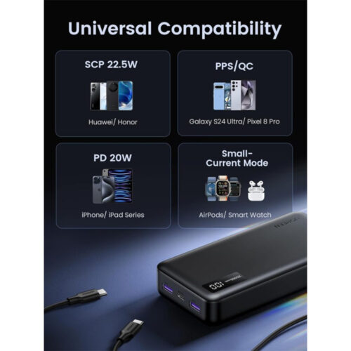UGREEN Power Bank 22.5W PD 3 Ports