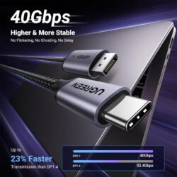 UGREEN USB-C Male to Diplay Port Male Braided Cable 16K- 2M