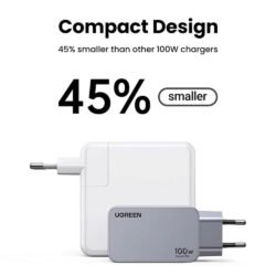 UGREEN Nexode Pro 100W 3-Port GaN Mini Fast Charger
