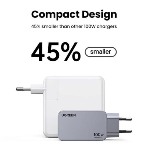 UGREEN Nexode Pro 100W 3-Port GaN Mini Fast Charger