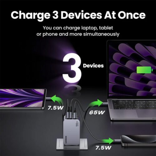 UGREEN Nexode Pro 100W 3-Port GaN Mini Fast Charger