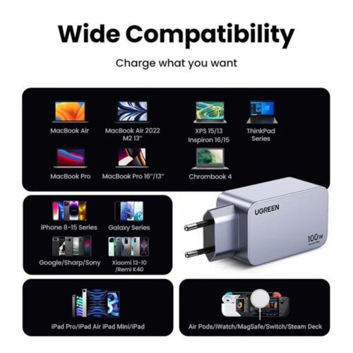 UGREEN Nexode Pro 100W 3-Port GaN Mini Fast Charger