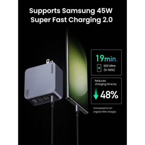 UGREEN Nexode Pro 160W 4-Port GaN Fast Charger