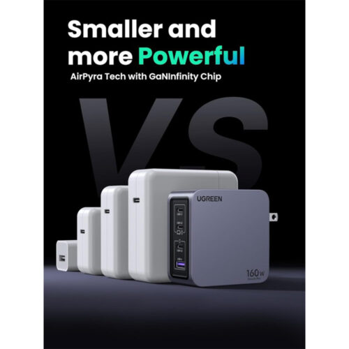 UGREEN Nexode Pro 160W 4-Port GaN Fast Charger