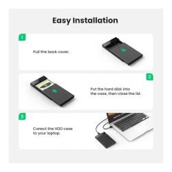 UGREEN USB Enclosure for 2.5 inch HDD/SSD