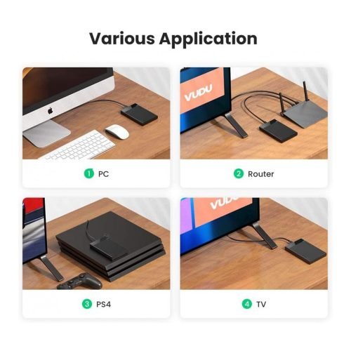 UGREEN USB Enclosure for 2.5 inch HDD/SSD