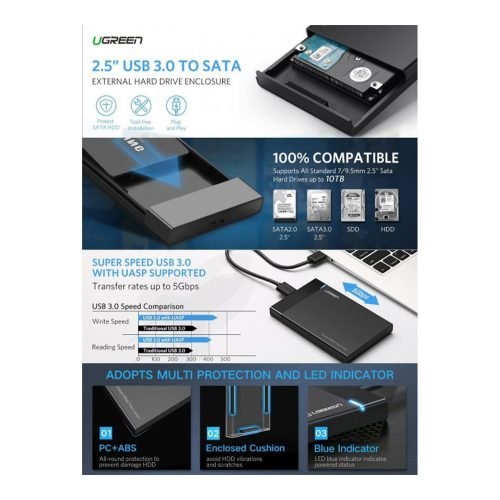 UGREEN USB Enclosure for 2.5 inch HDD/SSD
