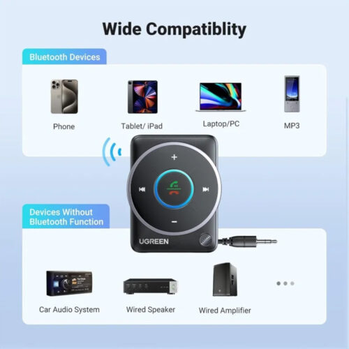 UGREEN Bluetooth 5.4 Car Aux Adapter