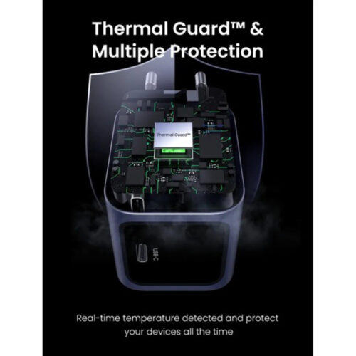 UGREEN NEXODE 30W GaN Tech Chip, Smart & Fast Charger