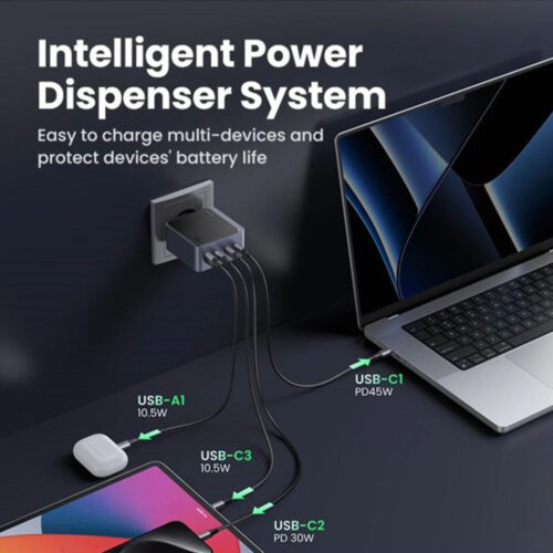 UGREEN NEXODE 100W GaN Tech Chip, 4 Ports Charger for Phones, Tablets, Ipads, Laptops & MacBooks