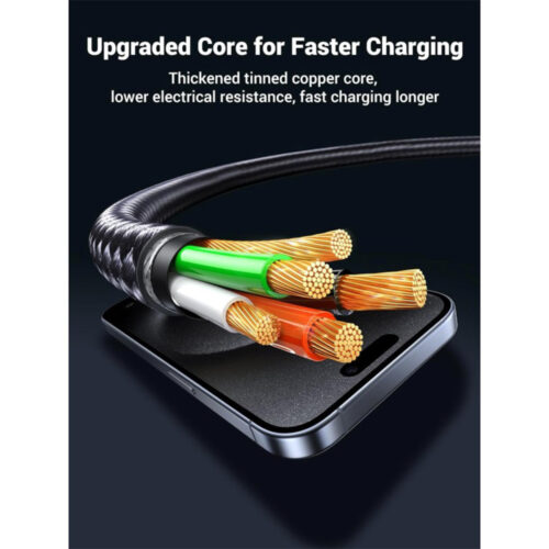 UGREEN USB-C to 2 USB-C 100W Braided Cable