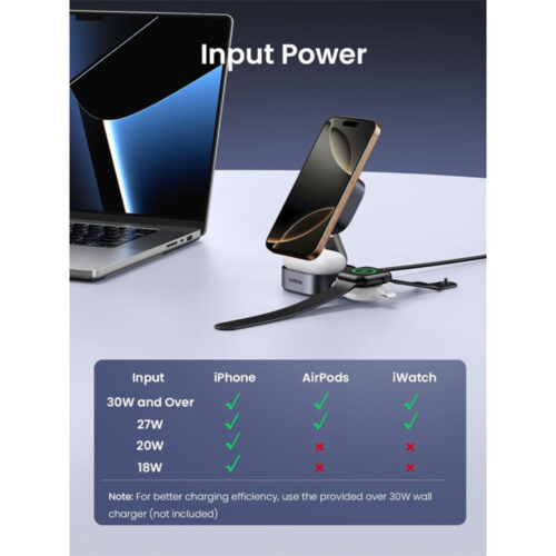 UGREEN 2-IN-1 Magnetic Wireless Charger For Iphone Airpods