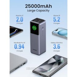 UGREEN Power Bank 200W 3 Ports