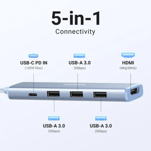 UGREEN Revodok 5-IN-1 100W Aluminum USB-C PD Hub