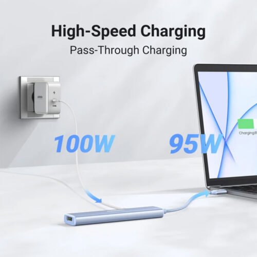 UGREEN Revodok 5-IN-1 100W Aluminum USB-C PD Hub