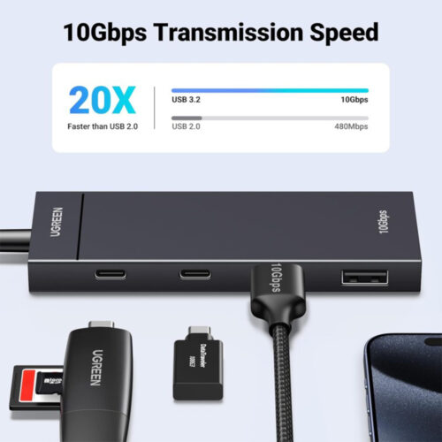 UGREEN USB-C Hub with 2 USB 3.2 Ports and 2 USB-C 3.2 Ports
