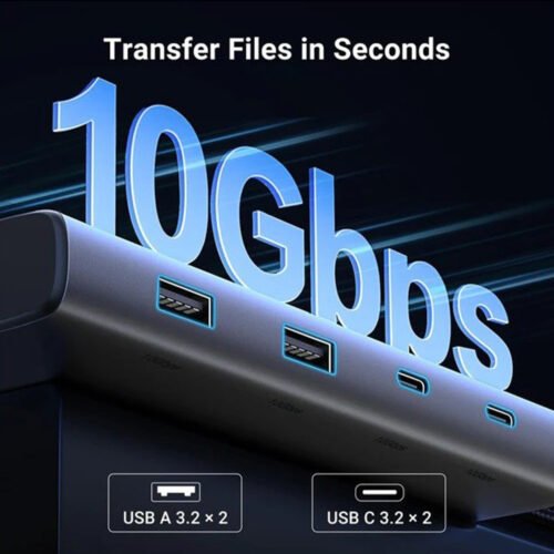 UGREEN Triple Display 8-in-1 USB-C HUB Docking Station