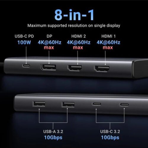 UGREEN Triple Display 8-in-1 USB-C HUB Docking Station