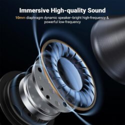 UGREEN USB-C Earphone with Microphone and Volume Control