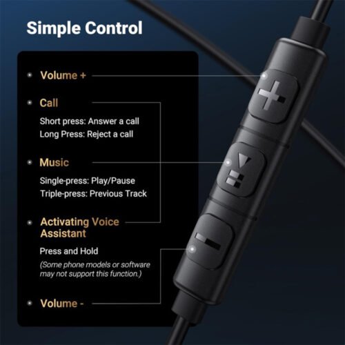 UGREEN USB-C Earphone with Microphone and Volume Control