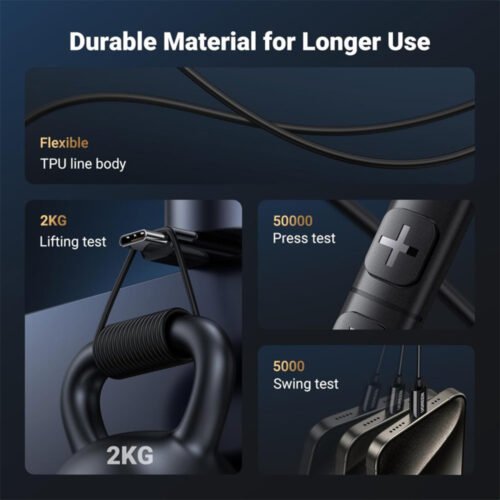 UGREEN USB-C Earphone with Microphone and Volume Control