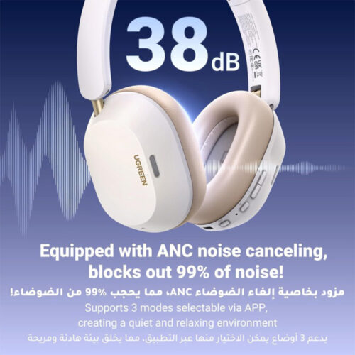 UGREEN HiTune MAX5C Hybrid Active Noise Cancelling Wireless Bluetooth Headphones