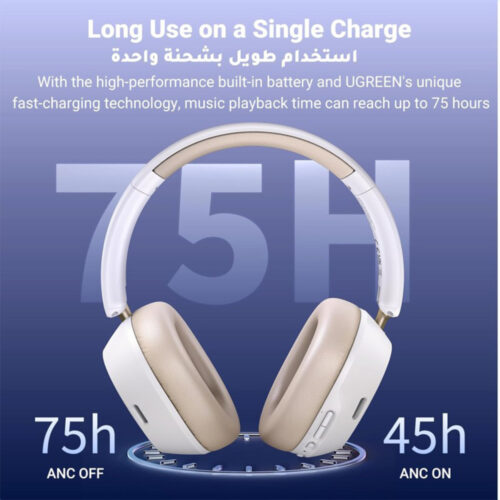 UGREEN HiTune MAX5C Hybrid Active Noise Cancelling Wireless Bluetooth Headphones