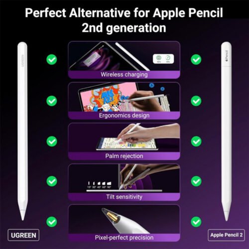 UGREEN Smart Stylus Pen For ipad Magnetic Charging