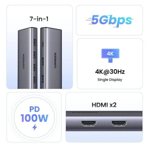 UGREEN Dual Display 7-in-1 USB-C HUB Docking Station 4x USB + 2x HDMI + PD Port
