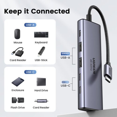 UGREEN 6-in-1 USB-C HUB Docking Station 2x USB 3.2 + 2 USB-C 3.2 + 4K HDMI + USB-C Power Delivery Port