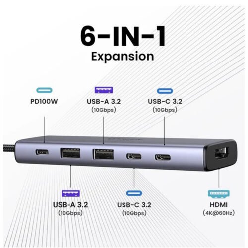 UGREEN 6-in-1 USB-C HUB Docking Station 2x USB 3.2 + 2 USB-C 3.2 + 4K HDMI + USB-C Power Delivery Port