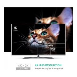 UGREEN Thunderbolt 2.0 4K Mini Dp to HDMI Female Converter