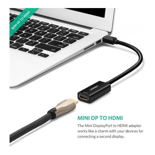 UGREEN Thunderbolt 2.0 4K Mini Dp to HDMI Female Converter