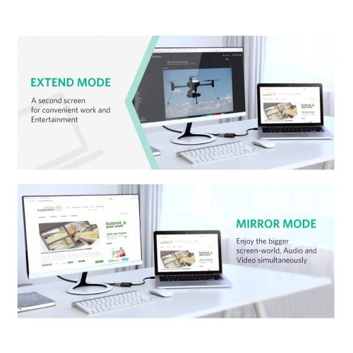 UGREEN Thunderbolt 2.0 4K Mini Dp to HDMI Female Converter