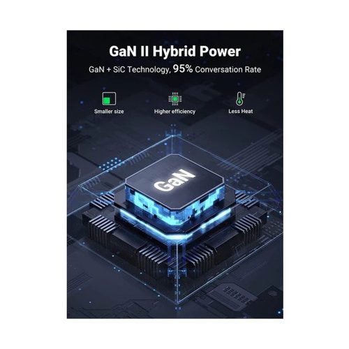 UGREEN Gan II Hybrid Power 200W Charger, 6 Ports