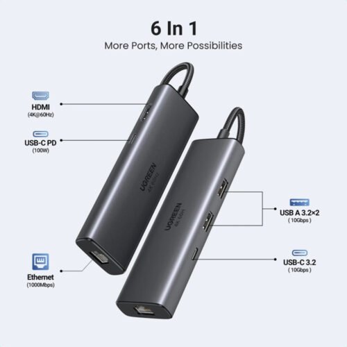 UGREEN 6-in-1 USB-C HUB Docking Station 2x USB + USB-C + HDMI 4K/60Hz + PD Port