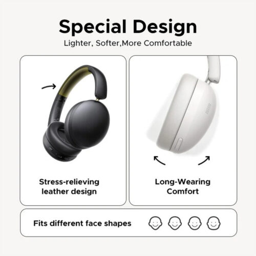 UGREEN Studio Max 2 Bluetooth Wireless Headphones