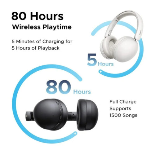 UGREEN Studio Max 2 Bluetooth Wireless Headphones