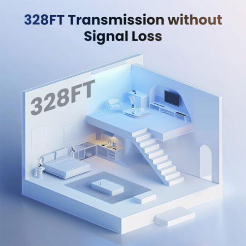 UGREEN Gigabit Ethernet Splitter 1 TO 2 up to 100meter transmission without signal loss