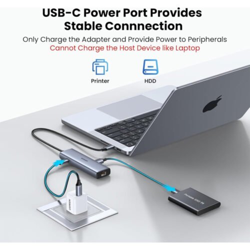 UGREEN 6-in-1 USB-C HUB Docking Station 2x USB 3.2 + 2 USB-C 3.2 + Lan RJ45 + USB-C Power Delivery Port