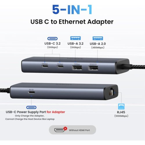 UGREEN 6-in-1 USB-C HUB Docking Station 2x USB 3.2 + 2 USB-C 3.2 + Lan RJ45 + USB-C Power Delivery Port