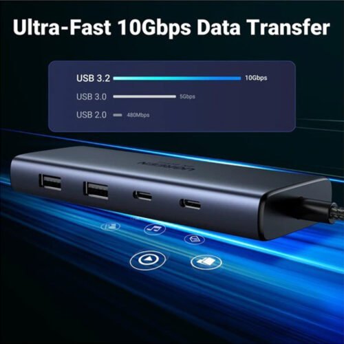UGREEN Dual Display 7-in-1 USB-C HUB Docking Station 2x USB + 2 USB-C + 2x HDMI + PD Port