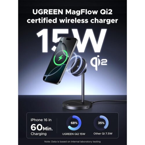 UGREEN 2-in-1 Magnetic Wireless Charger for iPhone + AirPods