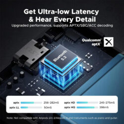 Ugreen Premium Dual-Mode Bluetooth 5.3 Transmitter & Receiver for Superior Audio Experience