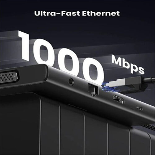 UGREEN 11-in-1 USB-C HUB Docking Station 2x USB + 2X USB-C + 4K HDMI + VGA + RJ45 + SD/TF + Aux + PD Port